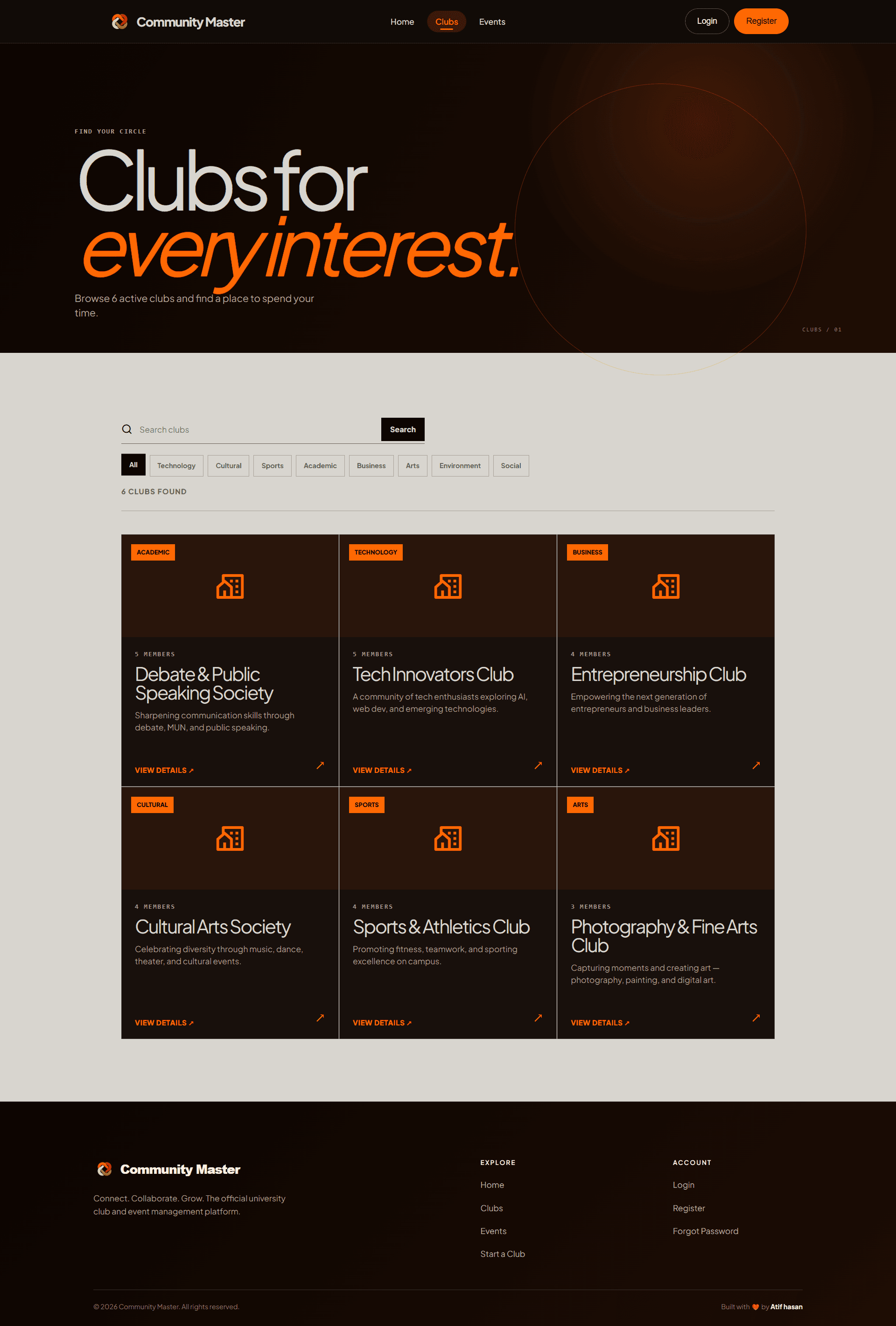 Community Master searchable university club directory